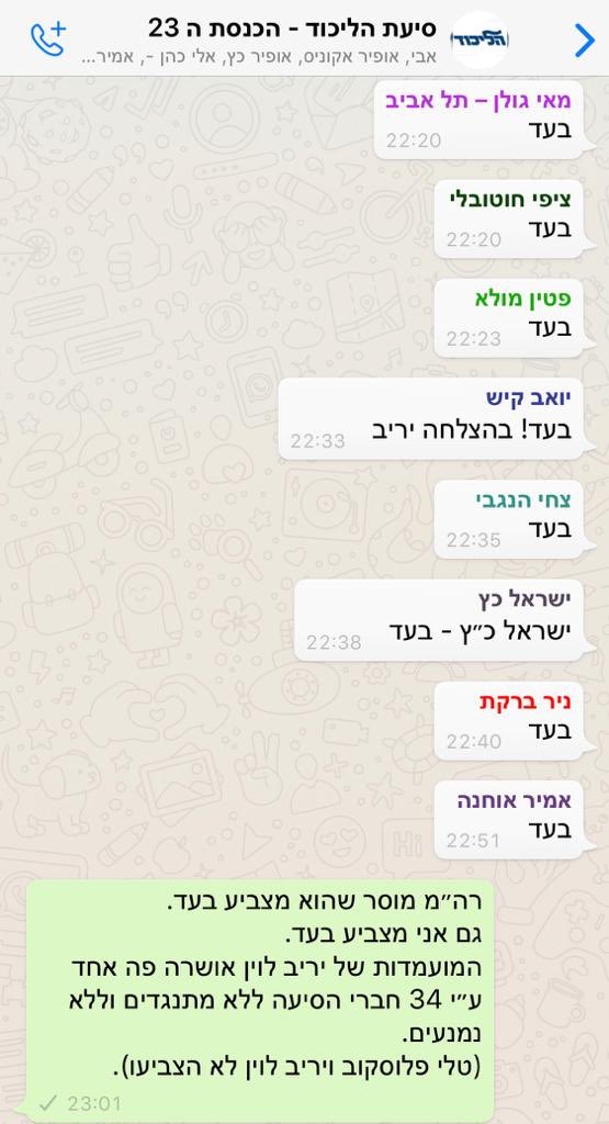 Knesset members of the Likud faction voted on WhatsApp to approve Yariv Levin as their candidate to replace Gantz as Knesset Speaker