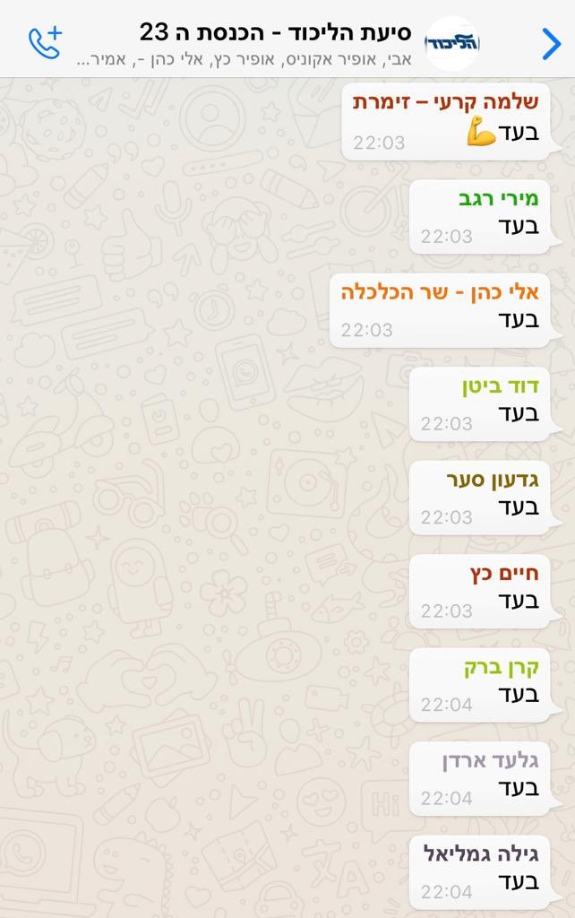 Knesset members of the Likud faction voted on WhatsApp to approve Yariv Levin as their candidate to replace Gantz as Knesset Speaker