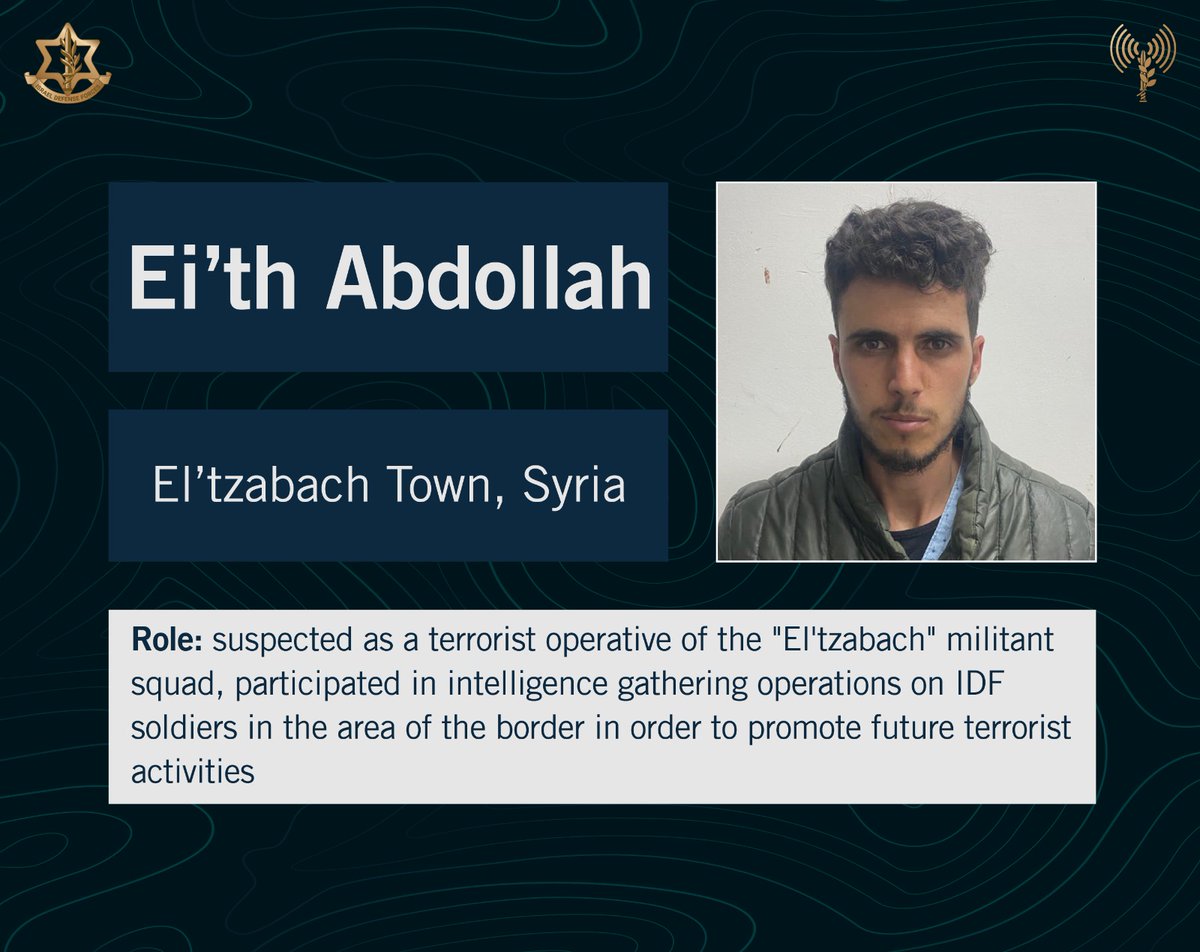 Israeli army says a suspect who was detained by troops after crossing the border from Syria into the Golan Heights on January 27, was involved in Hezbollah efforts to gather intel. Ei'th Abdollah, according to the Israeli army, was part of the so-called Golan File