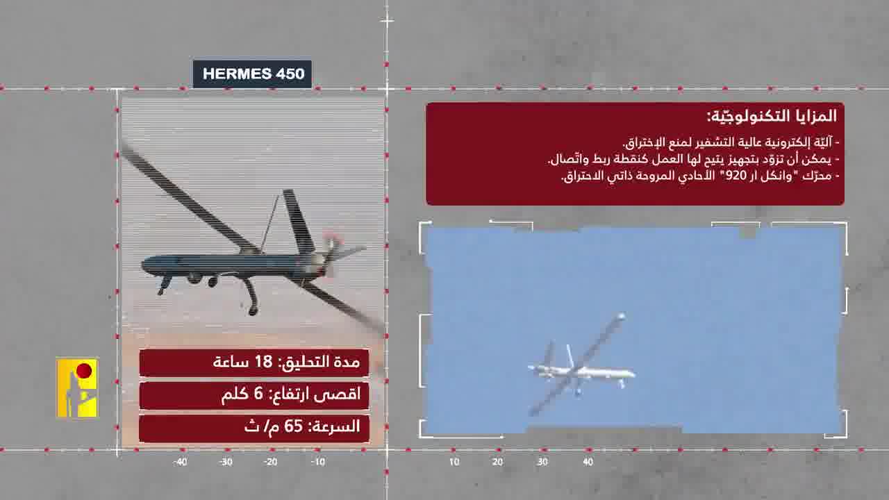Hezbollah published a footage from the interception of Israeli drone in southern Lebanon yesterday