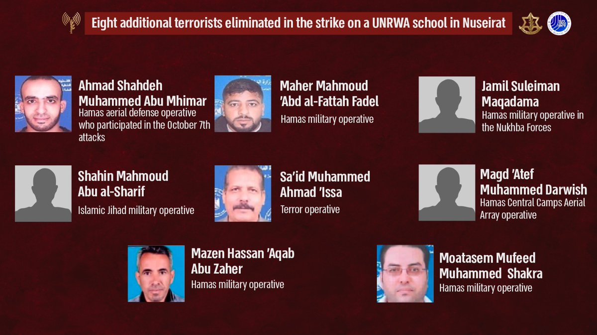 Israeli army identifies 8 more militants killed in strike on UNRWA school in Gaza's Nuseirat, taking toll of confirmed terror operatives to 17