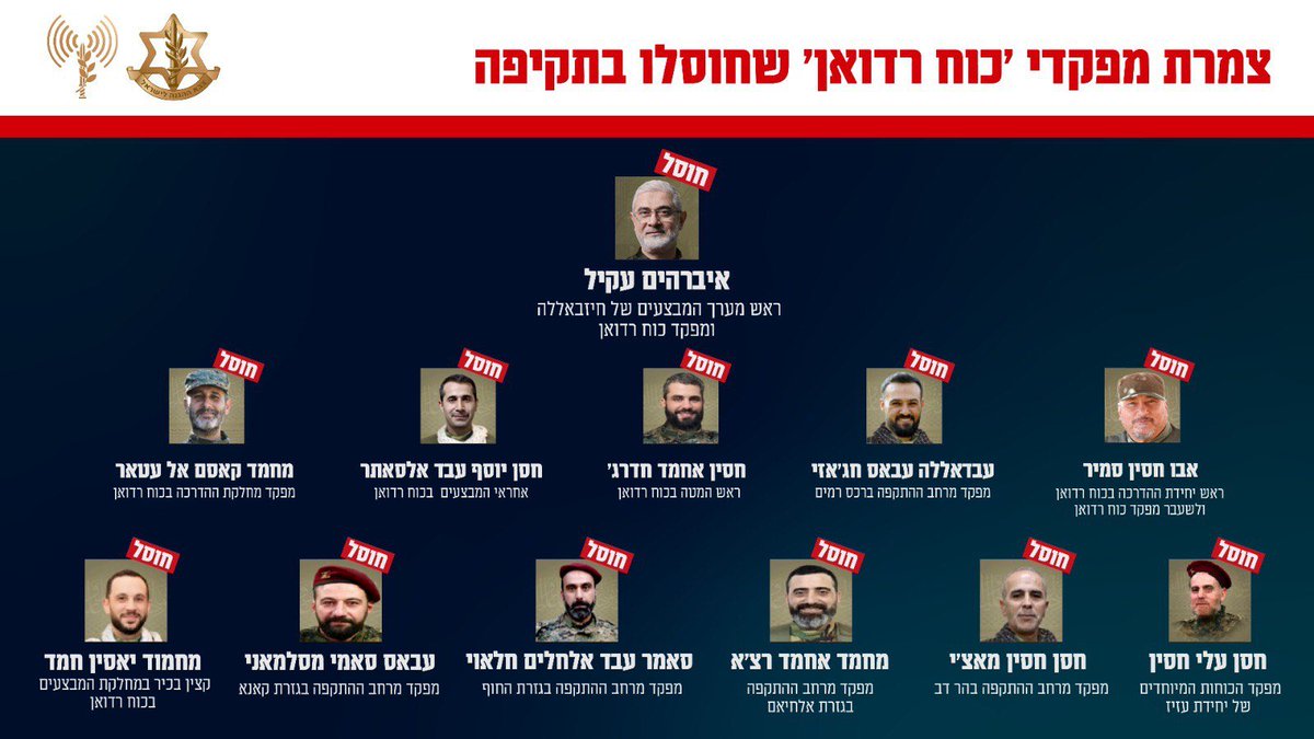 El ejército israelí publicó una infografía de los comandantes de Hezbolá que murieron en el ataque de ayer