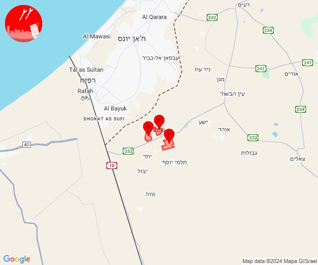 Raketten afgevuurd op Holit/Sufa gebied nabij Gaza