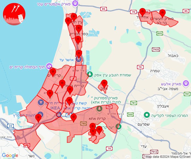 Er werden raketten afgevuurd op de gebieden ten noordoosten van Haifa, Qiryat