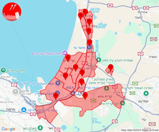 Raketen wurden in Richtung der Bucht von Haifa abgefeuert