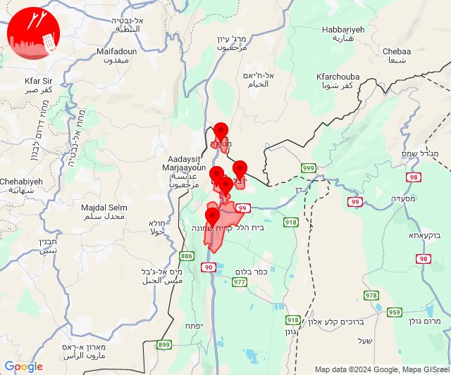 Multiple rockets were fired towards Kfar Giladi area