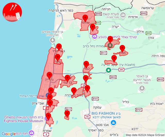 Foguetes foram disparados em direção à área de Nahariya