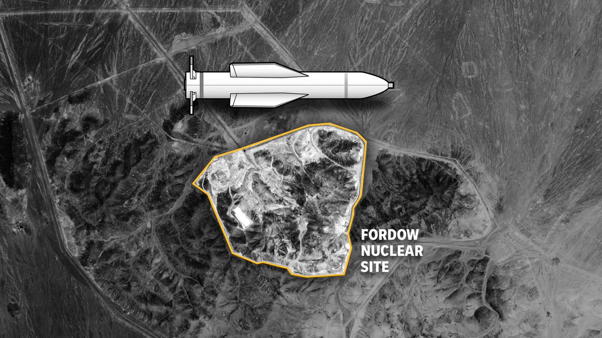 U.S. President Trump tells Fox News that a total of 6 GBU-57A/B MOP (Massive Ordnance Penetrator) 30,000lb “Bunker Buster” Bombs were dropped by U.S. Air Force B-2A “Spirit” Long-Range Stealth Bombers on the Fordow Nuclear Facility, while 30 BGM-109 “Tomahawk” Land-Attack Cruise Missiles (TLAMs) were launched from submarines with the U.S. Navy at the Natanz and Isfahan Nuclear Facilities. Resulting in the complete destruction of all three primary nuclear sites in Central Iran