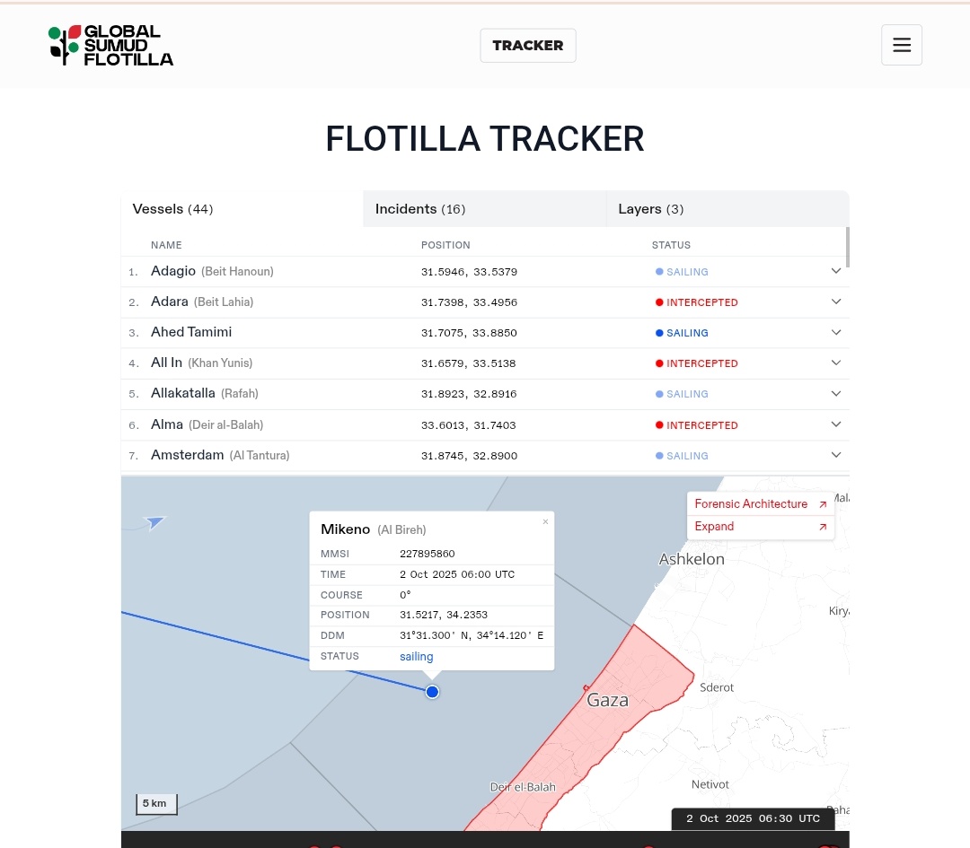 Mikeno ship enters Gaza territorial waters