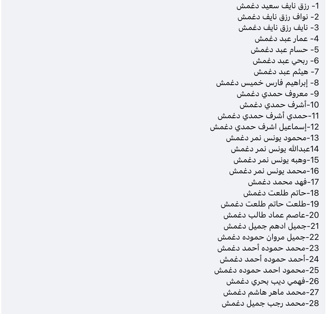 These are the names of 28 Palestinians from the Dughmash family executed by Hamas militias in Gaza, while dozens more remain missing and their fate is still unknown