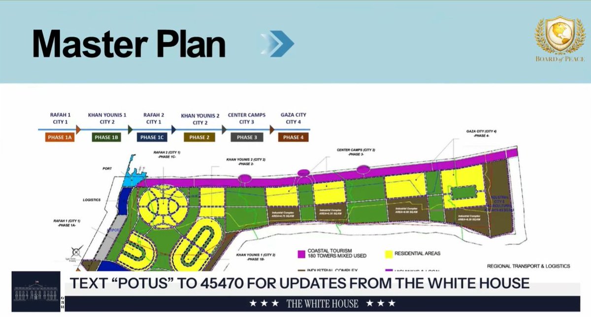 Under the 'Board of Peace' plan for Gaza's reconstruction, the Strip will have an airport and a seaport in the Rafah area, as presented by Trump's son-in-law, Jared Kushner