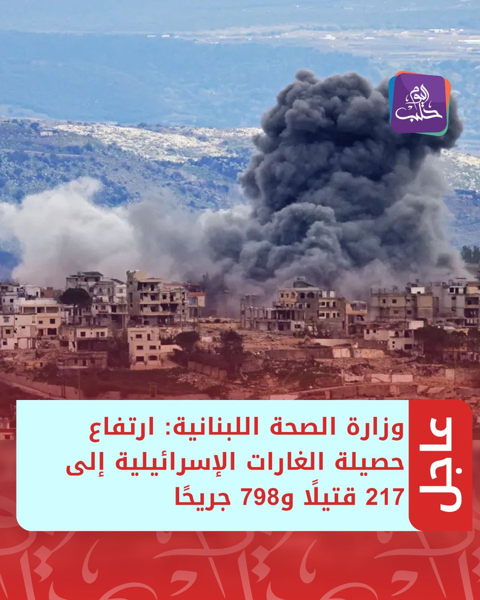Lebanese Ministry of Health: The death toll from Israeli airstrikes has risen to 217, with 798 injured, since March 2nd until Friday evening.