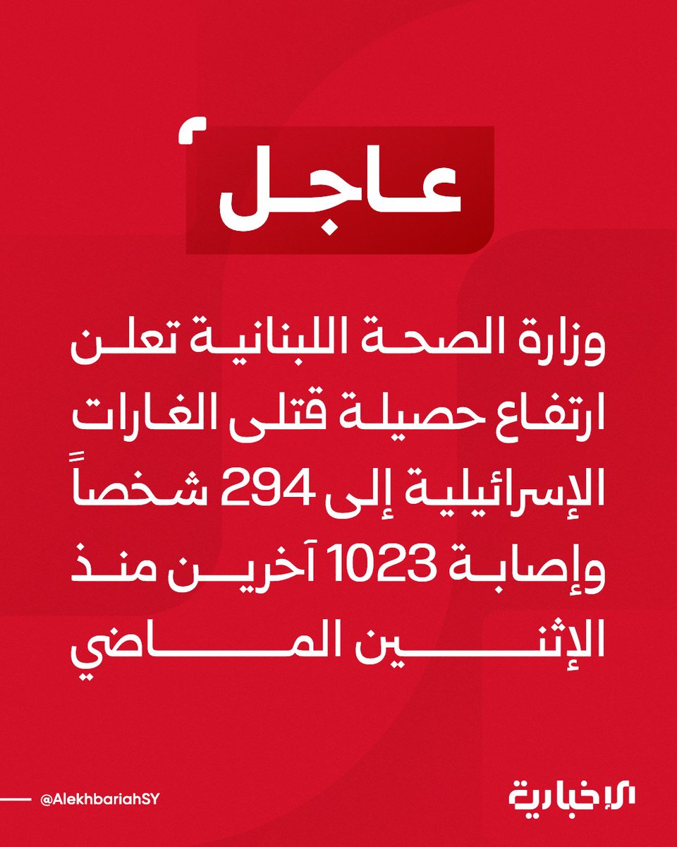 The Lebanese Ministry of Health announces that the death toll from Israeli airstrikes has risen to 294, with 1,023 others injured since last Monday