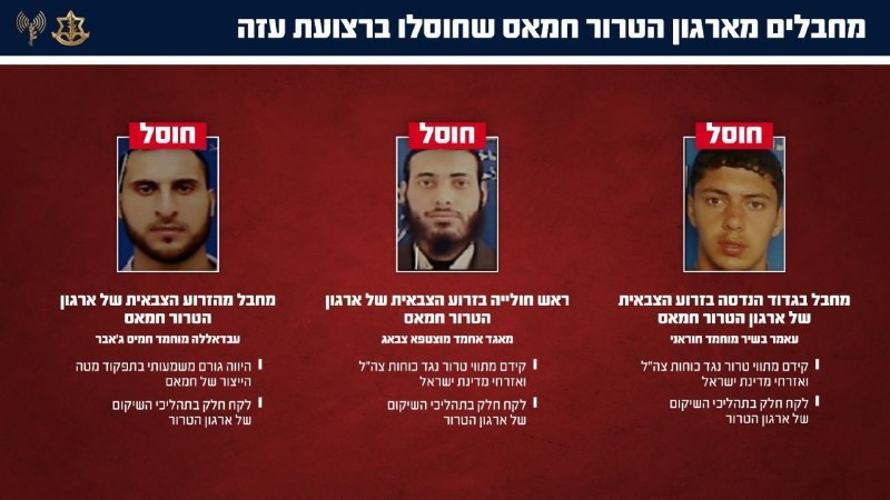 Israeli army strikes eliminate three Hamas militants in northern Gaza over the weekend, including Hamas military wing commander Muhammad Mushtafa Sabag. According to the Israeli army, the militants were involved in rebuilding the organization's military capabilities and promoting terrorist attacks against Israeli army and Israeli forces, in violation of the ceasefire. Photo: Israeli army Spokesman
